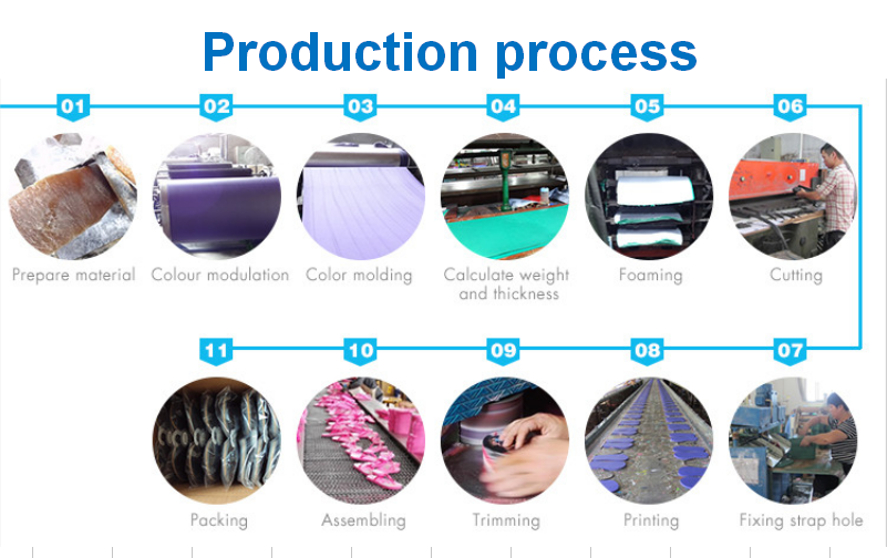 AFRICA MARKET High Quality China Fuzhou Factory Summer Cheap Wholesale Men/boy Flip Flop Slipper